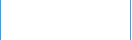 Dm-seglerschlepp