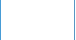 Modelle